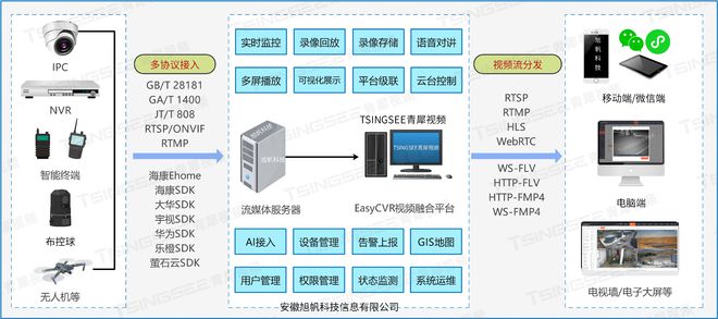 新澳门今日精准四肖,快速响应计划解析_高级版94.330