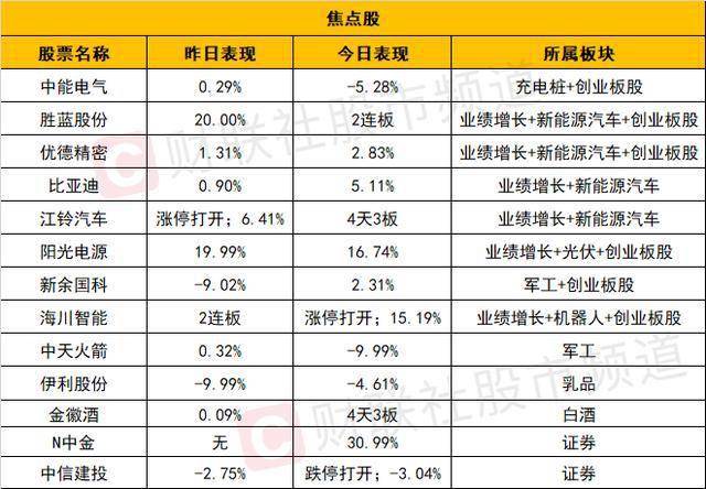 2024新澳天天彩资料大全,定性评估说明_3K29.106