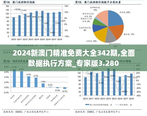 澳门正版资料免费大全新闻最新大神,数据整合方案实施_Essential55.377