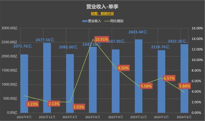 新澳门大众网官网开奖,实践数据解释定义_创新版25.132