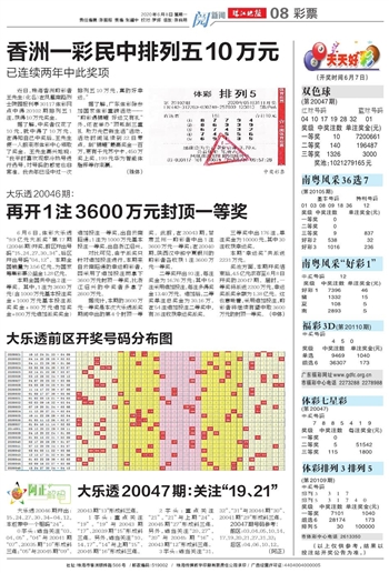 246天天天彩天好彩 944cc246,综合分析解释定义_Plus90.743