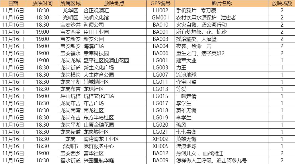 新澳门今晚平特一肖,可靠性计划解析_X96.327