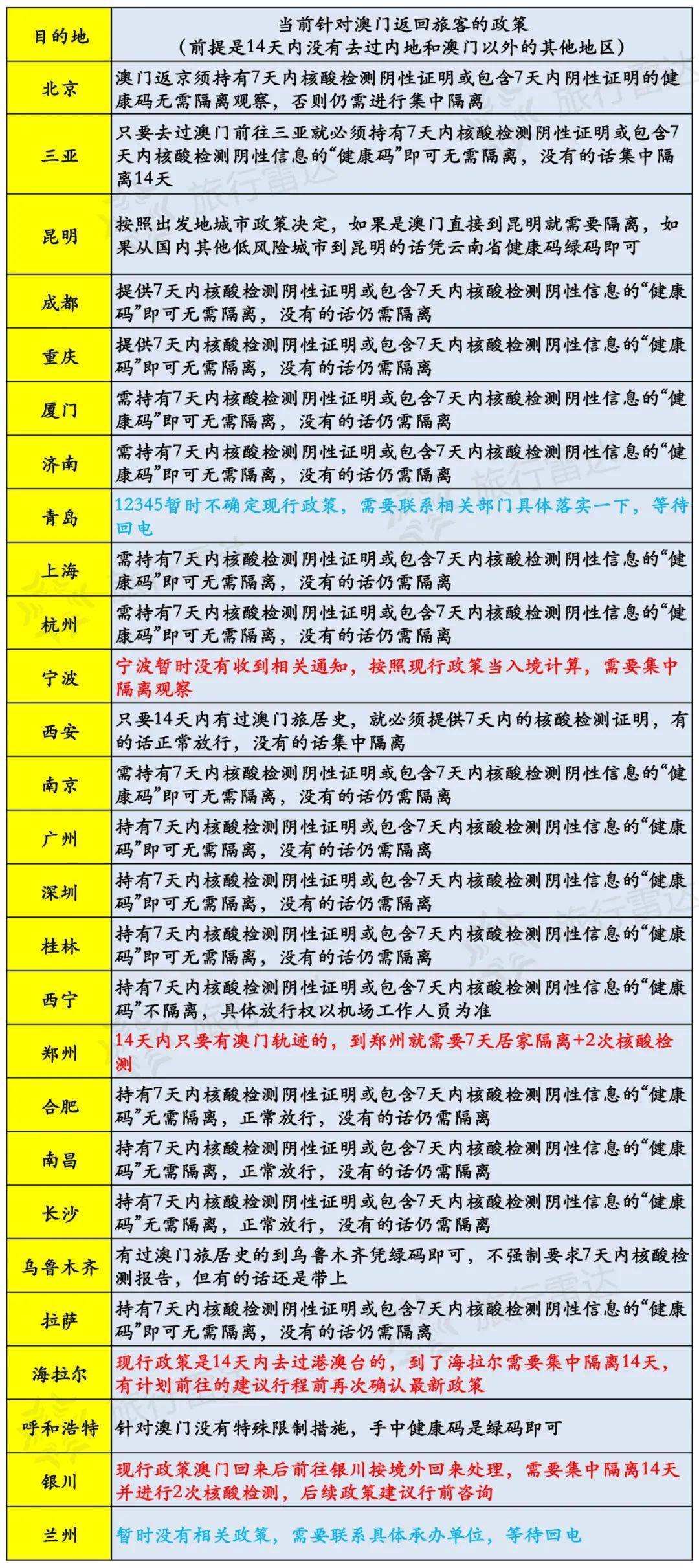 新澳门六开奖结果今天,完善的执行机制分析_W47.100