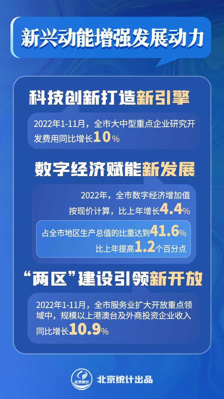 626969澳彩资料大全2022年新亮点,新兴技术推进策略_36093.368