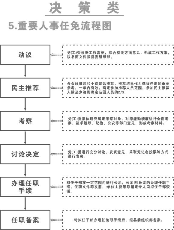 文化街道人事任命重塑社区文化脉络的关键一步