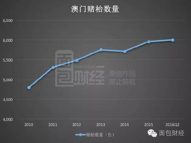 楼梯 第87页