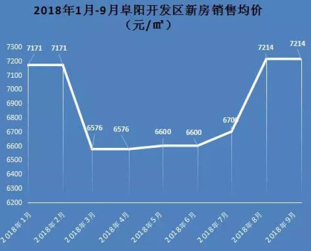 安徽省颍上县最新房价动态与市场趋势深度解析