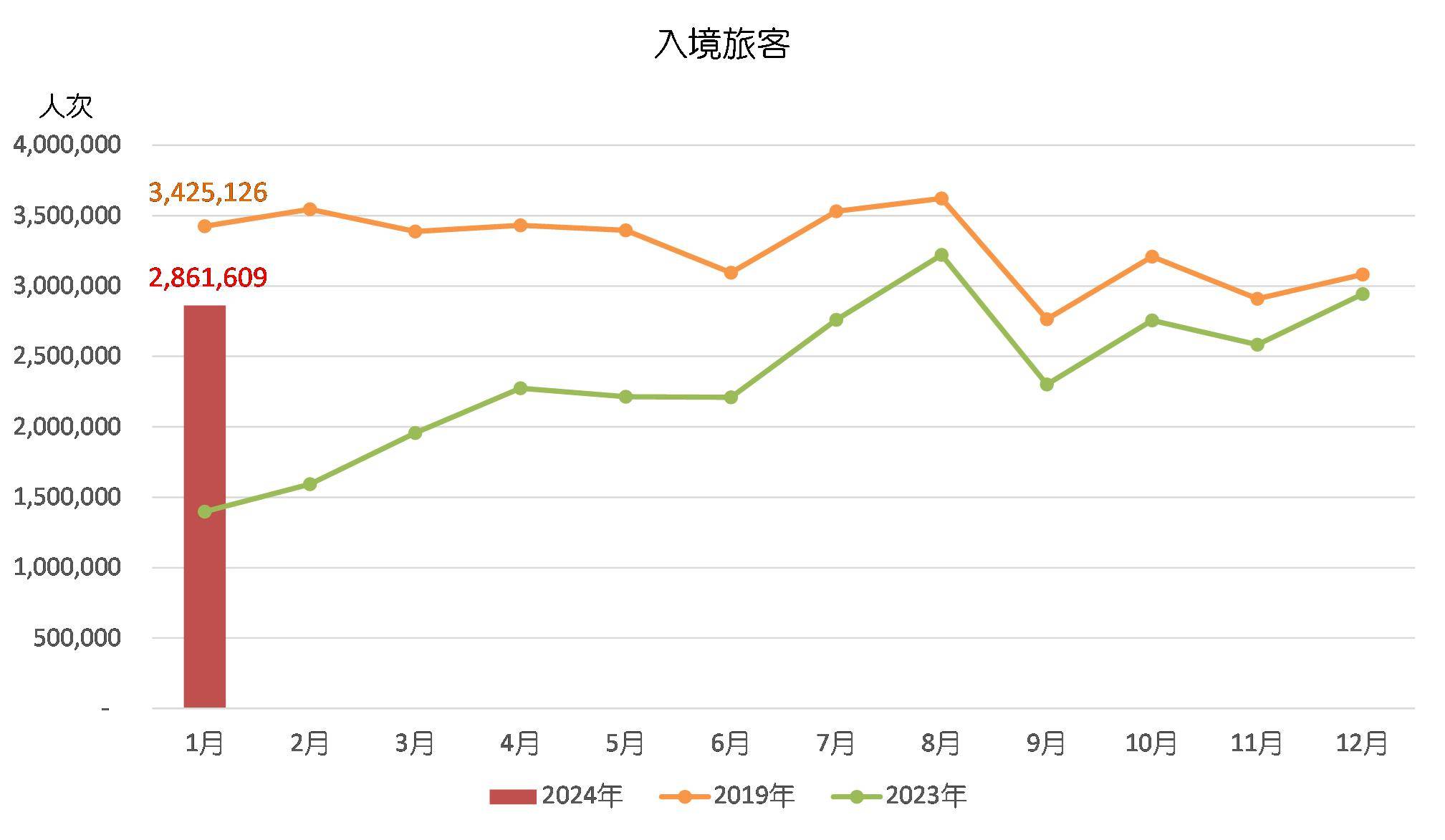 澳门开奖记录开奖结果2024,统计数据解释定义_SE版53.725