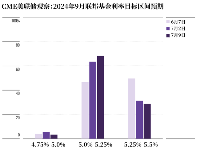 澳门今晚开奖结果+开奖记录,数据分析决策_铂金版31.41