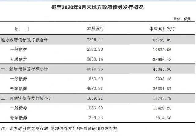 2024新澳精准资料免费提供下载,统计评估解析说明_铂金版74.281