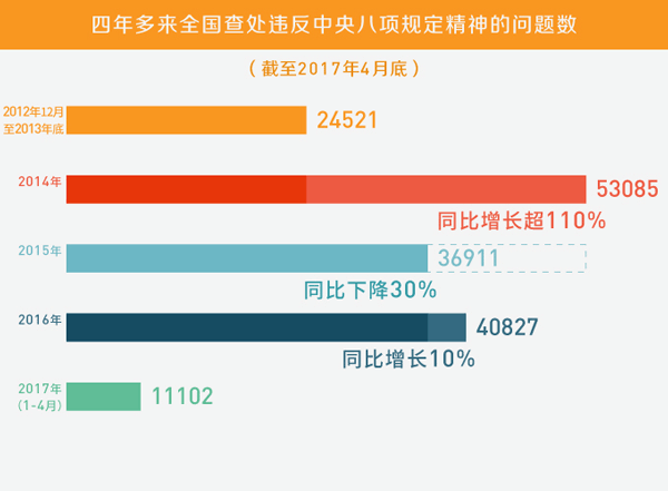 建筑 第87页