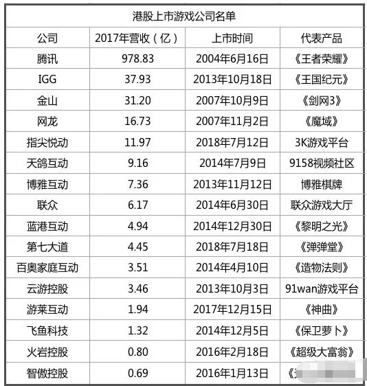 2024年香港6合开奖结果+开奖记录,标准化实施程序解析_游戏版14.60