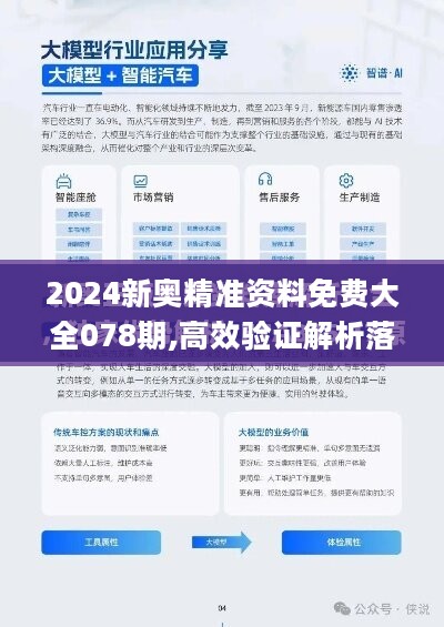 2024新奥精准资料免费大全,时代资料解释落实_挑战款12.587