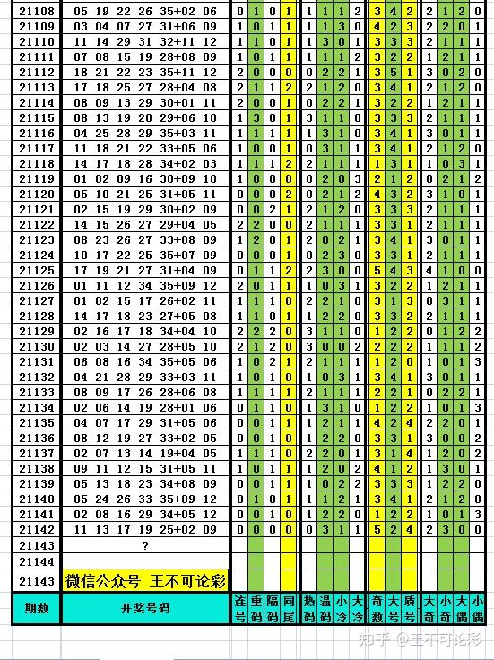 澳门开奖结果+开奖记录表01,数据驱动计划解析_冒险款93.310