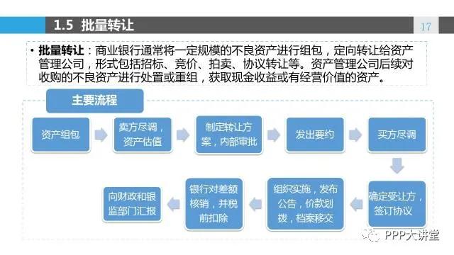 新澳2024最新资料大全,经典解读解析_Tablet47.849