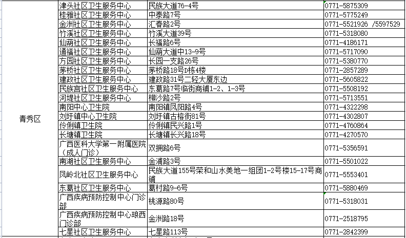 新奥天天精准资料大全,最新热门解答落实_潮流版37.766