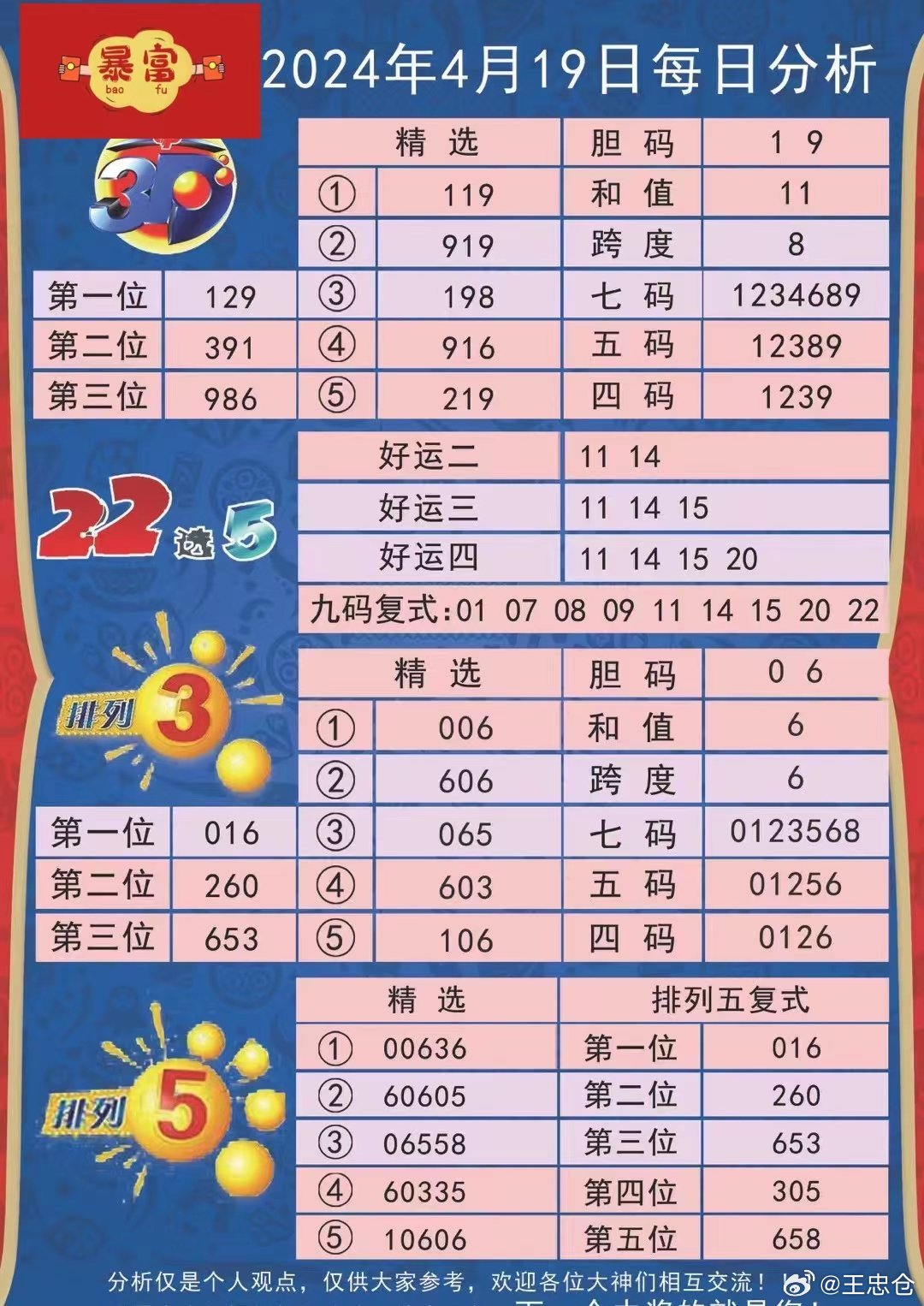 密封件 第80页