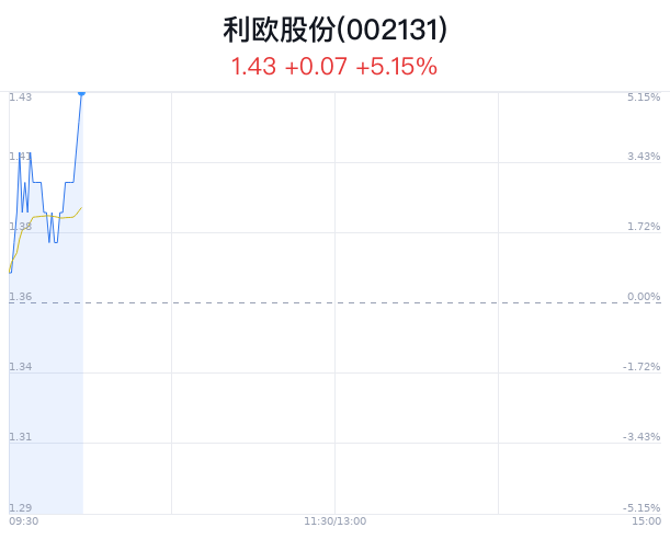 2024澳门特马今晚开奖49图片,资源实施策略_tool13.145