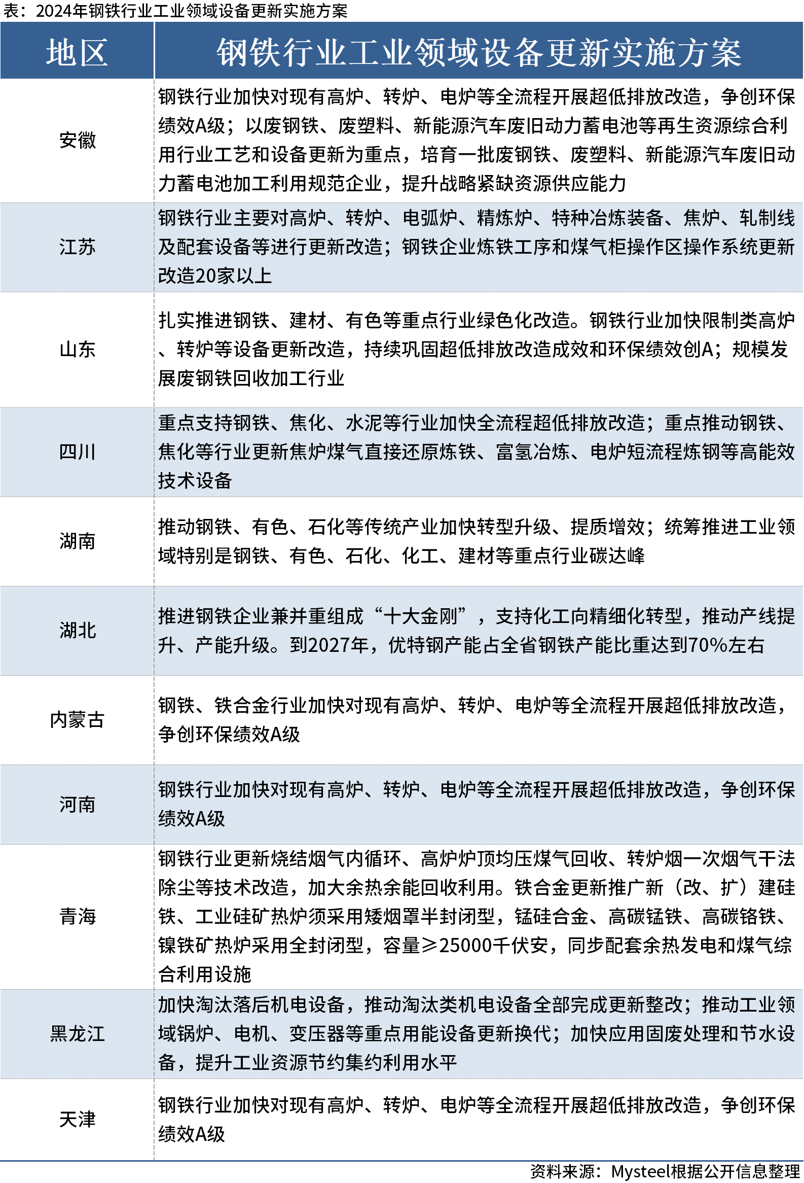 白小姐三肖三期免费开奖,实践策略实施解析_FHD版93.971