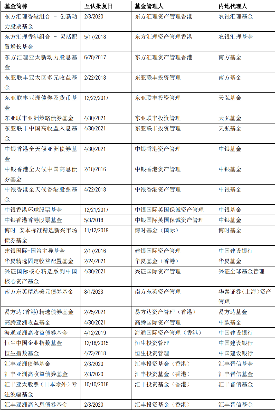 漫步の忧逸云 第2页