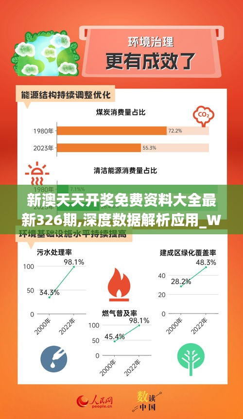 2024年新奥正版免费,资源整合策略实施_模拟版15.68