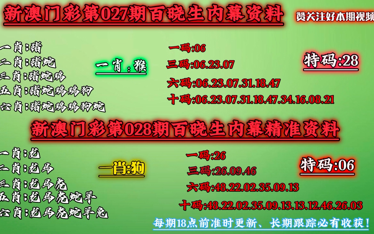 澳门今晚必中一肖一码准确9995,标准化实施程序解析_工具版39.927