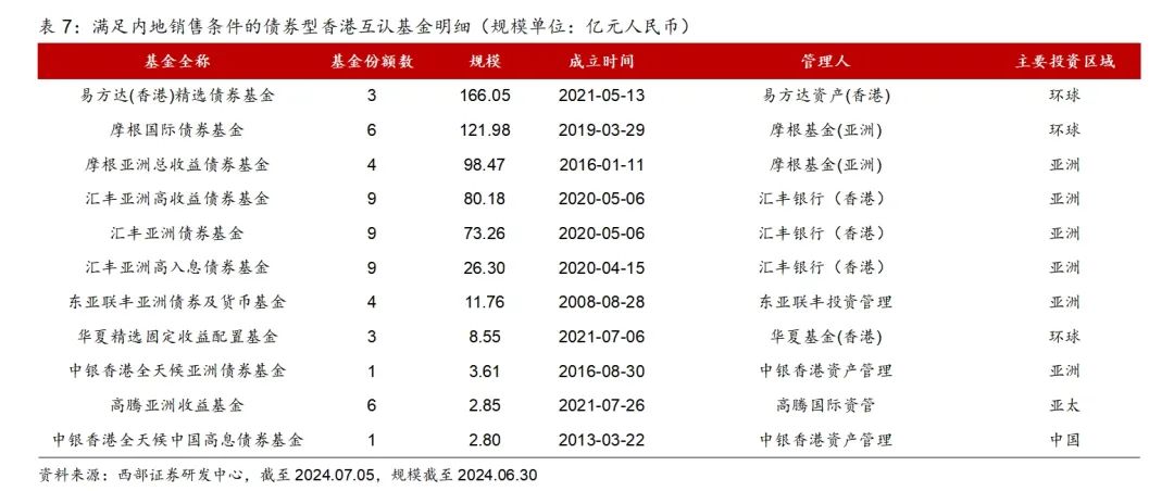 香港6合开奖号码开奖结果,广泛的关注解释落实热议_挑战款54.850