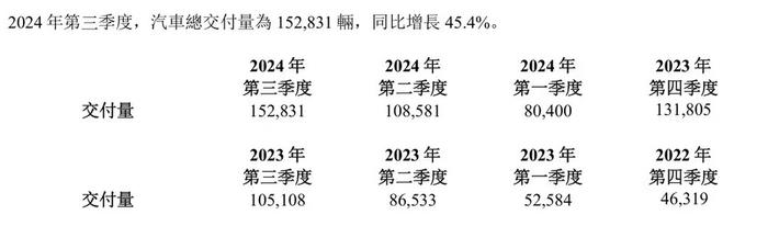 2024新澳精准资料大全,市场趋势方案实施_Advance86.429