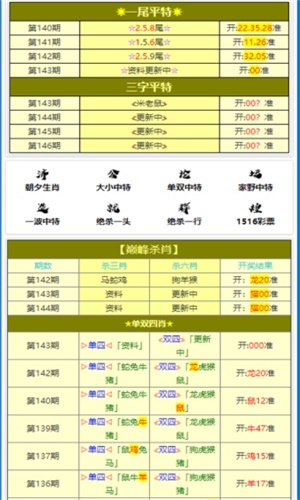 澳门三肖三码精准100%黄大仙,实地分析验证数据_Plus13.680