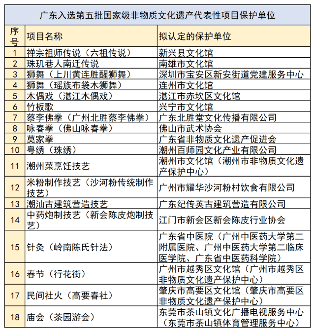 澳门一码一肖一恃一中354期,稳健性策略评估_X版16.52