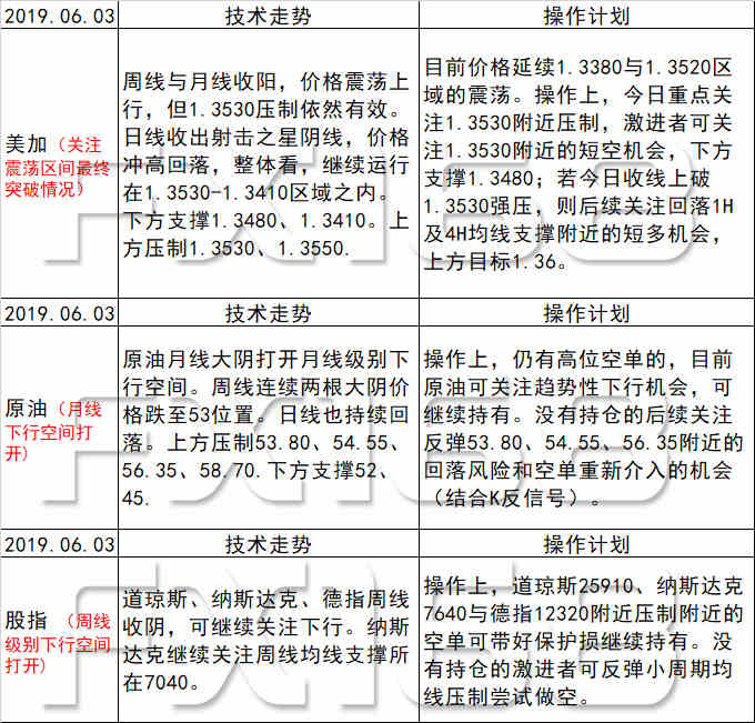 新澳天天开奖资料大全三十三期,精细化计划设计_专家版11.867