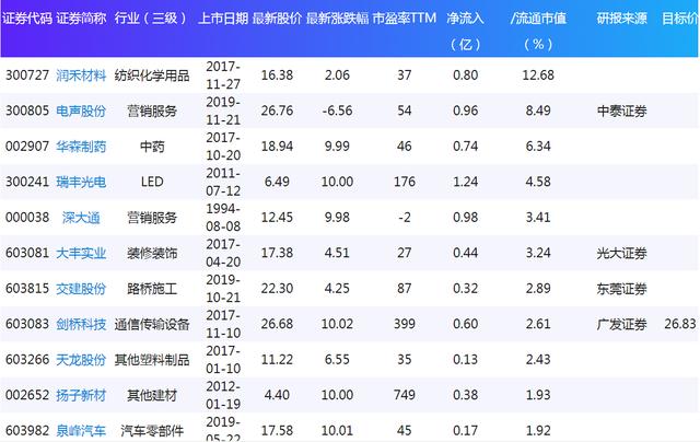 2024年澳门特马今晚号码,数据设计驱动解析_Prime10.947