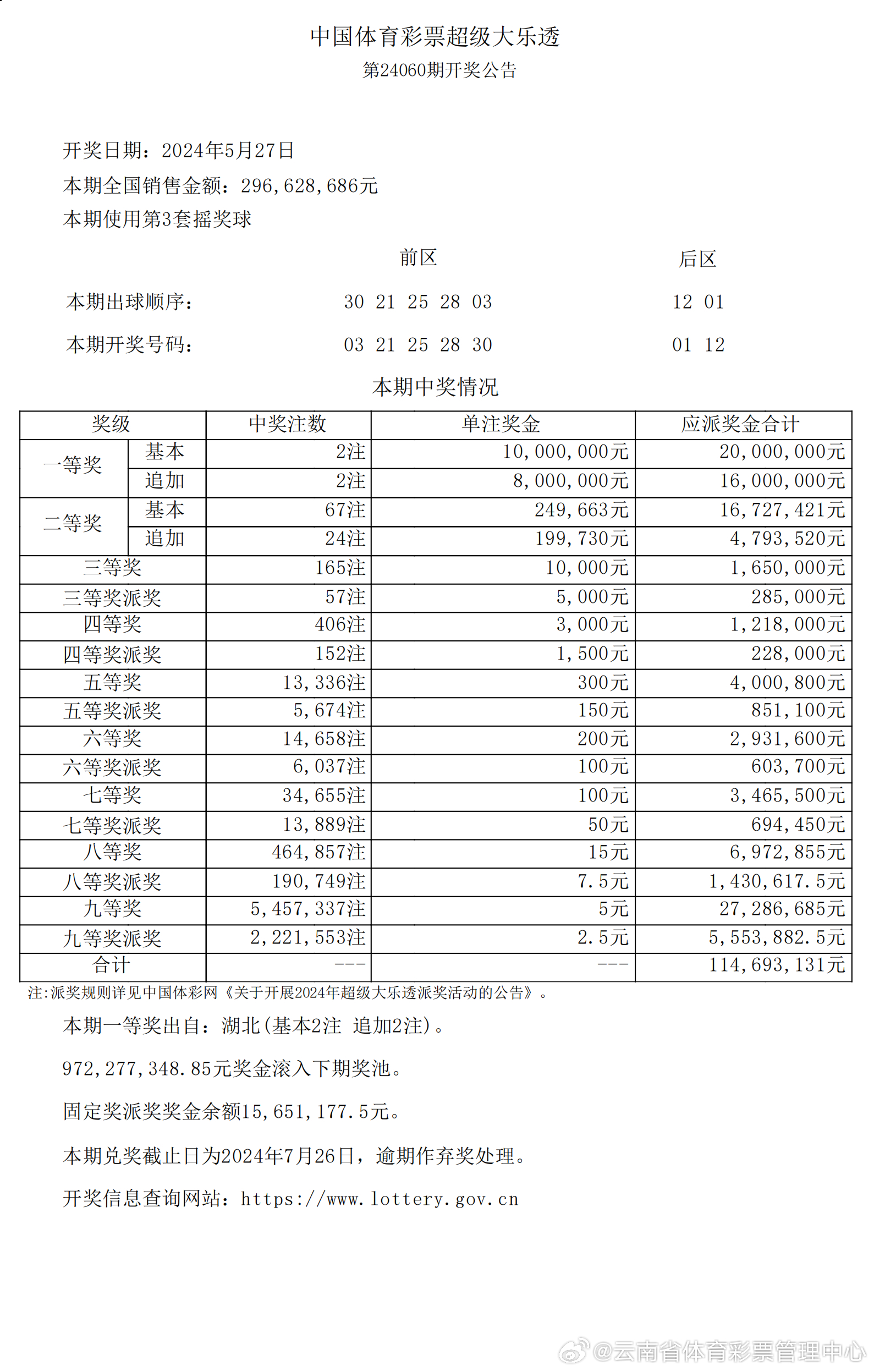 2024新奥历史开奖记录公布,精细方案实施_苹果62.370