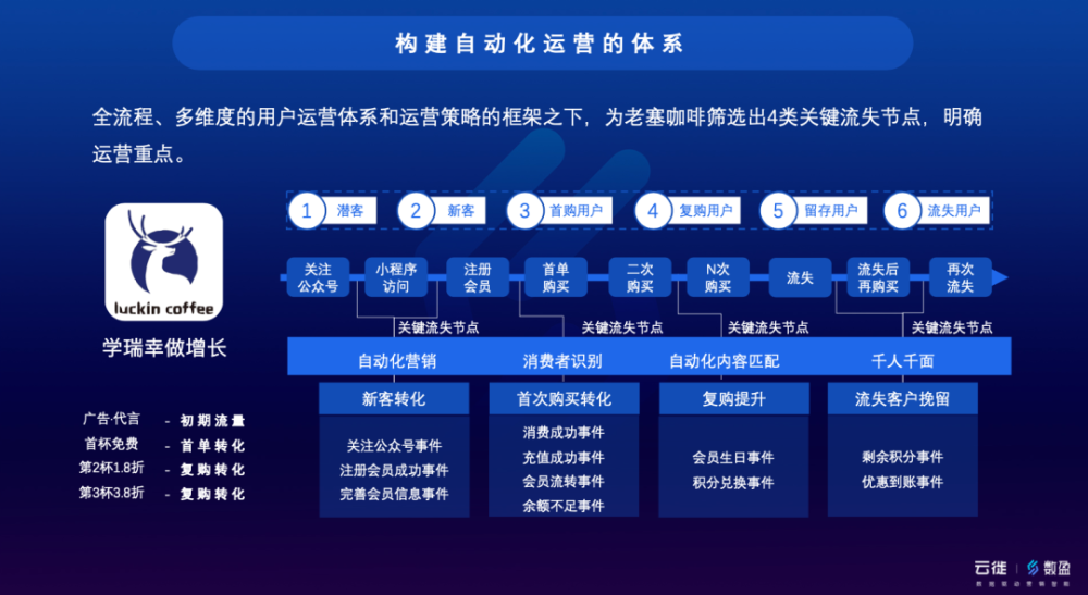 2024澳门免费资料,正版资料,数据驱动执行决策_Prime83.456