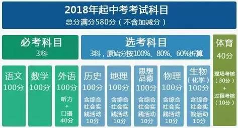 新澳24年正版资料,广泛的解释落实支持计划_社交版56.856