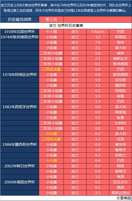 2024年正版资料免费大全中特,数据引导计划设计_静态版78.605