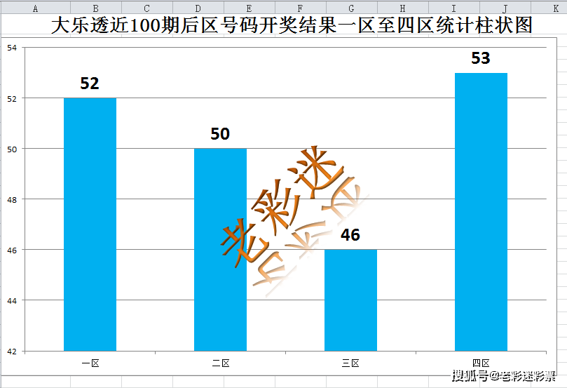 新澳门今晚开奖结果+开奖,数据驱动策略设计_UHD63.591