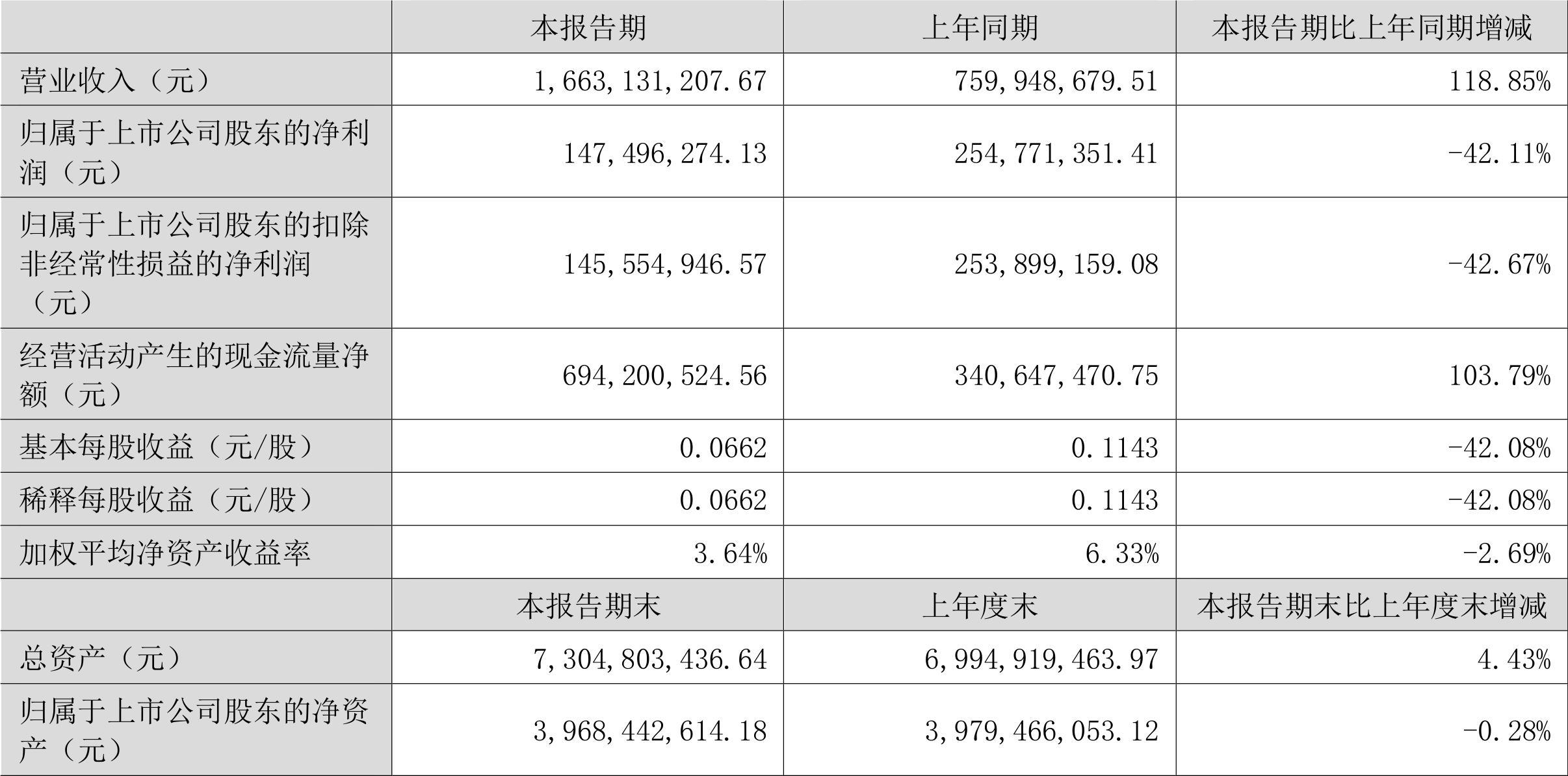 海峡股份股票最新消息深度解析与动态更新