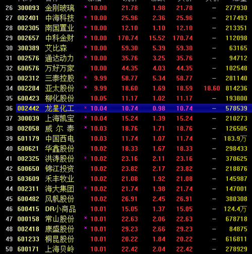 揭秘高层绝密内参微信，深度探讨与独家解读