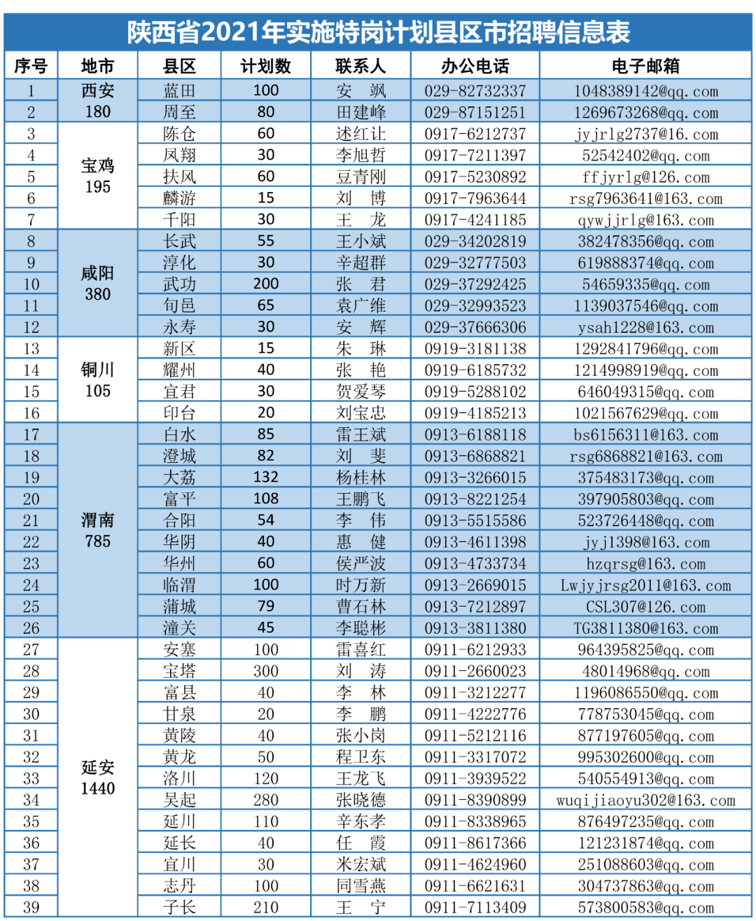 最新郑州批墙工人招聘,最新郑州批墙工人招聘，职业前景、工作内容与如何应聘