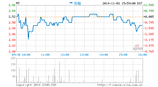 2025年1月5日 第29页