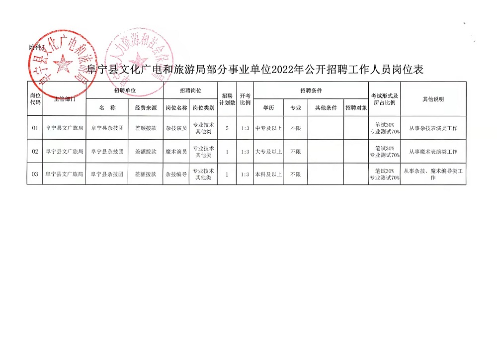 商品混凝土 第20页