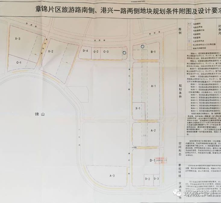 章锦片区最新动态揭秘，2017年发展更新动态速递