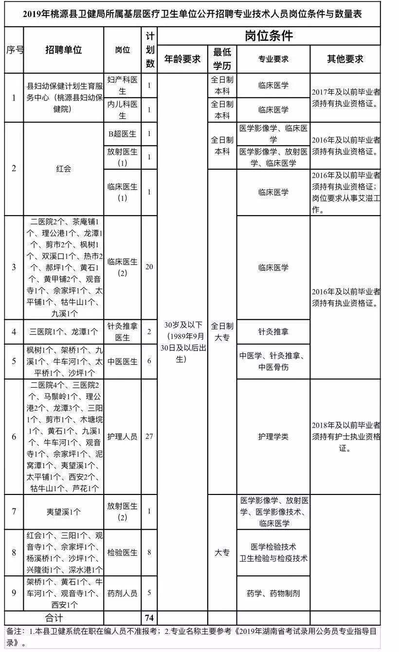 麻江县康复事业单位最新项目,麻江县康复事业单位最新项目进展及其影响