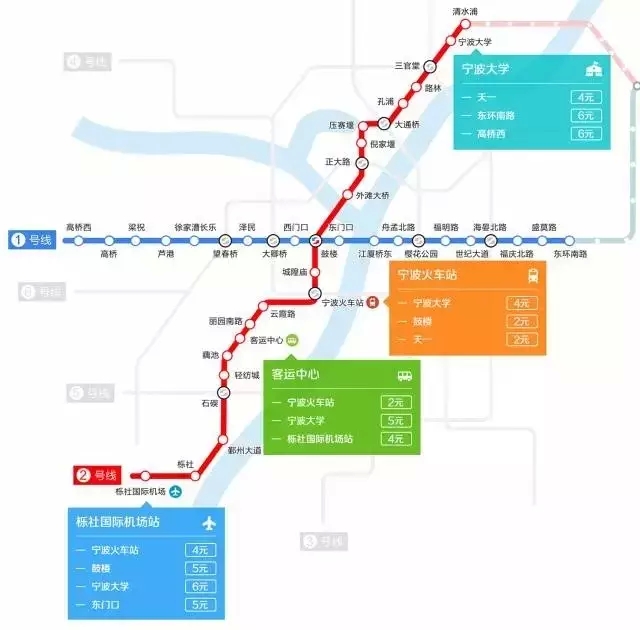 宁波地铁六号线最新,宁波地铁六号线最新进展与前景展望