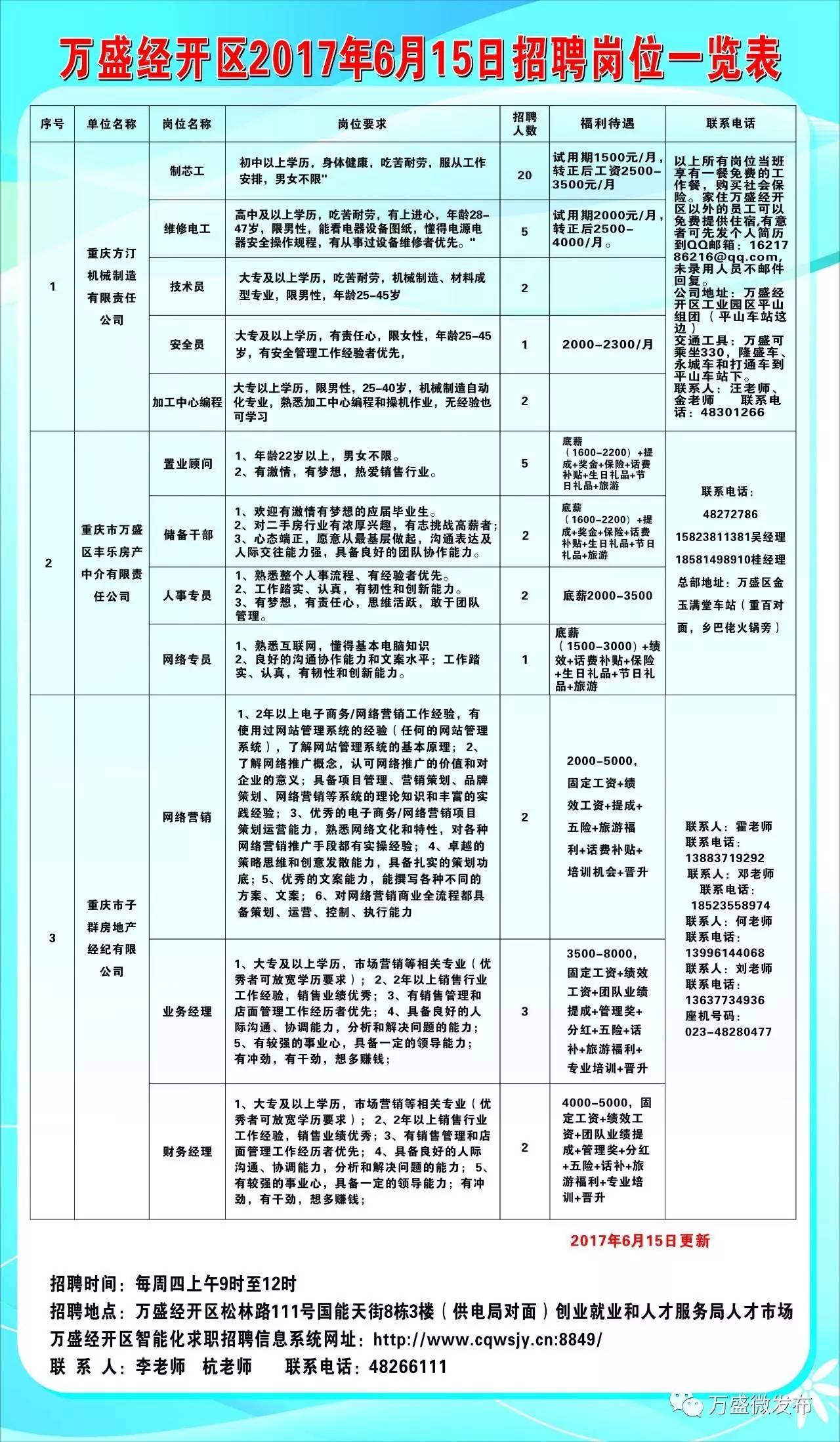 石柱土家族自治县数据和政务服务局最新招聘信息,石柱土家族自治县数据和政务服务局最新招聘信息概览