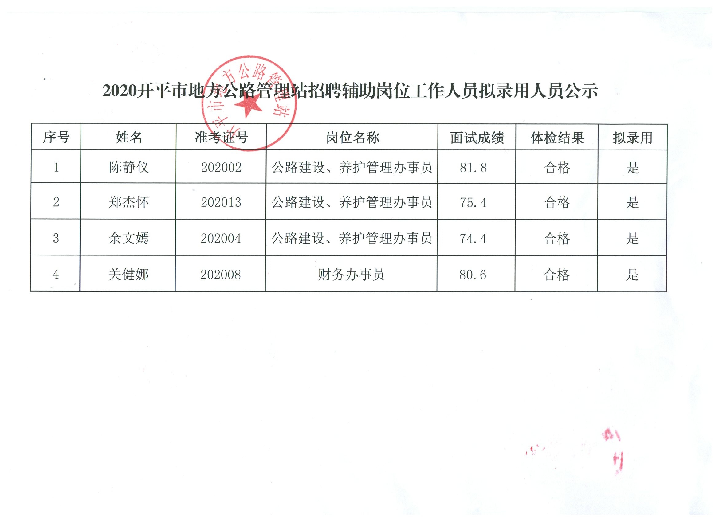 君山区财政局最新招聘信息全面解析