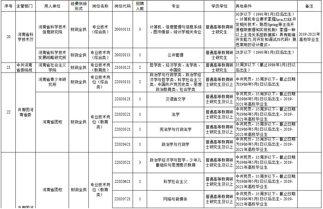 远安县级托养福利事业单位最新招聘概览