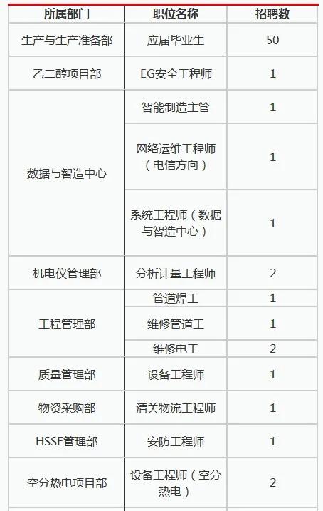 陕煤集团人事任命引领企业迈向新征程新篇章